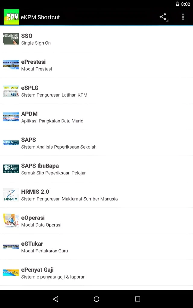 Sistem Utama yang Boleh Diakses Melalui IDME