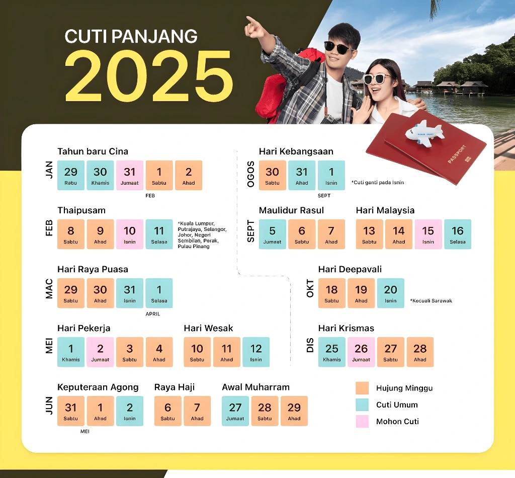Cara Mengakses Kalendar Cuti Sekolah di IDME KPM