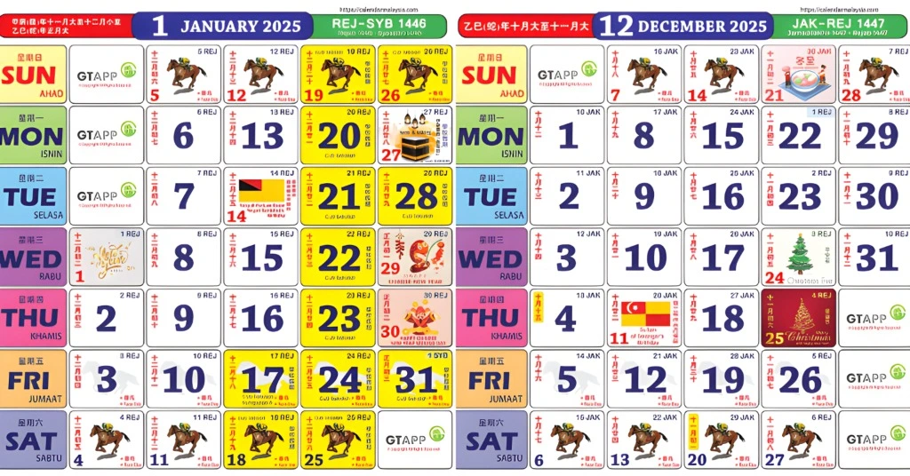 Mengapa Menggunakan IDME KPM untuk Maklumat Cuti Sekolah?