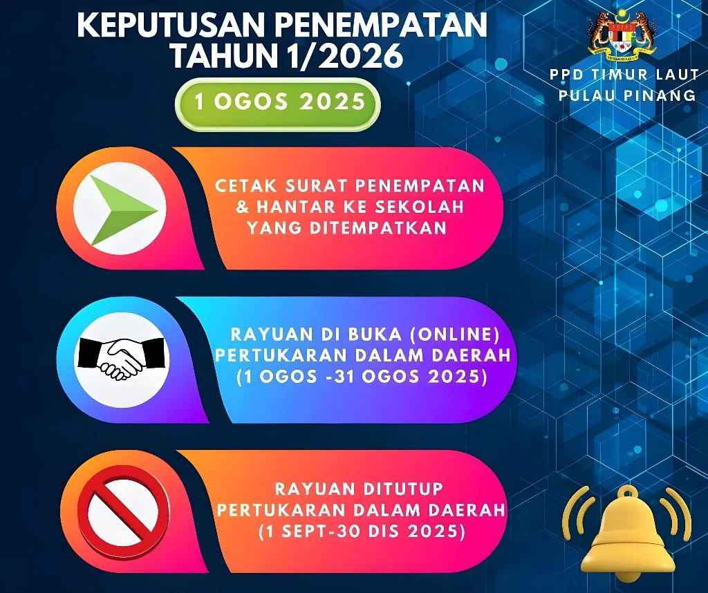 Cara Pendaftaran Tahun 1 Sesi 2026/2027