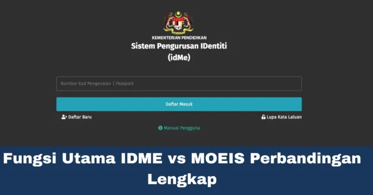 Fungsi Utama IDME vs MOEIS Perbandingan Lengkap