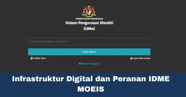 Infrastruktur Digital dan Peranan IDME MOEIS