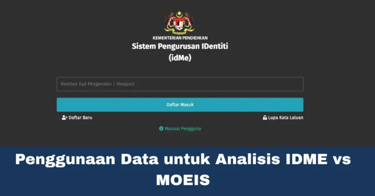 Penggunaan Data untuk Analisis IDME vs MOEIS